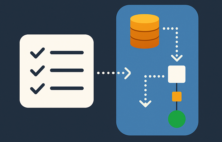 Power BI Just Got Operational: Introducing Translytical Task Flows